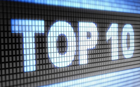 濟(jì)南獵頭公司12月16日最新熱點(diǎn)排名分享