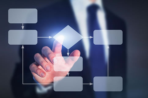 獵頭公司的服務(wù)周期多久？